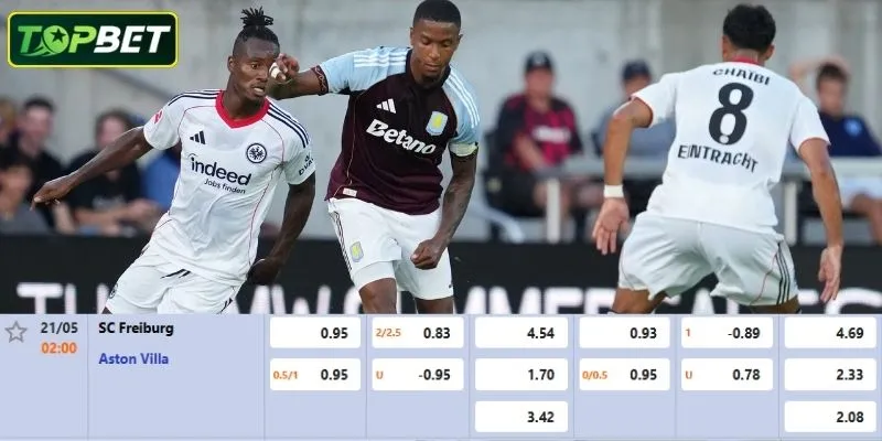 Ty Le Keo Chi Tiet Cho Tran Dau Freiburg Vs Aston Villa
