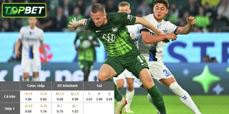 Ty Le Keo Chi Tiet Cho Tran Dau Paderborn Vs Wolfsburg