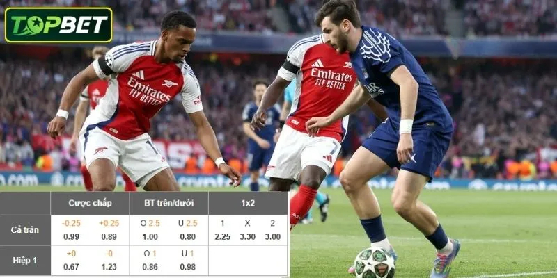 Ty Le Keo Chi Tiet Cho Tran Dau Psg Vs Arsenal