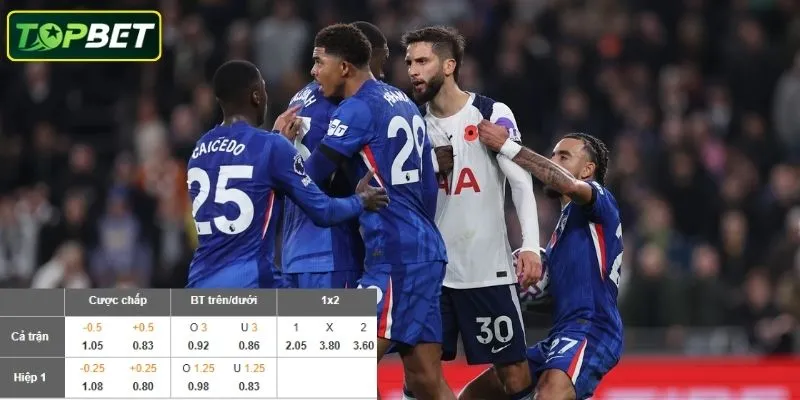 Ty Le Keo Chi Tiet Cua Tran Chelsea Vs Tottenham