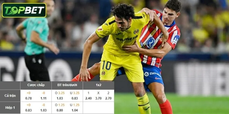 Ty Le Keo Chi Tiet Cua Tran Villarreal Vs Atletico Madrid